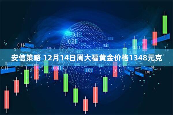 安信策略 12月14日周大福黄金价格1348元克
