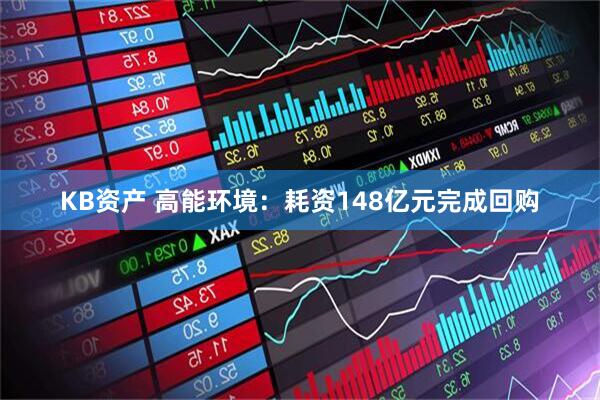 KB资产 高能环境：耗资148亿元完成回购