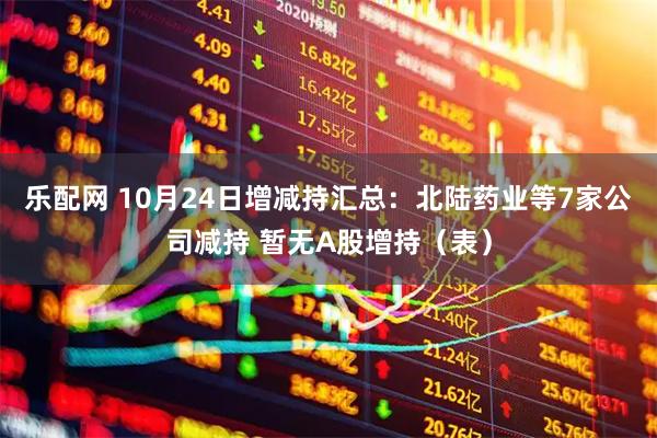 乐配网 10月24日增减持汇总：北陆药业等7家公司减持 暂无A股增持（表）